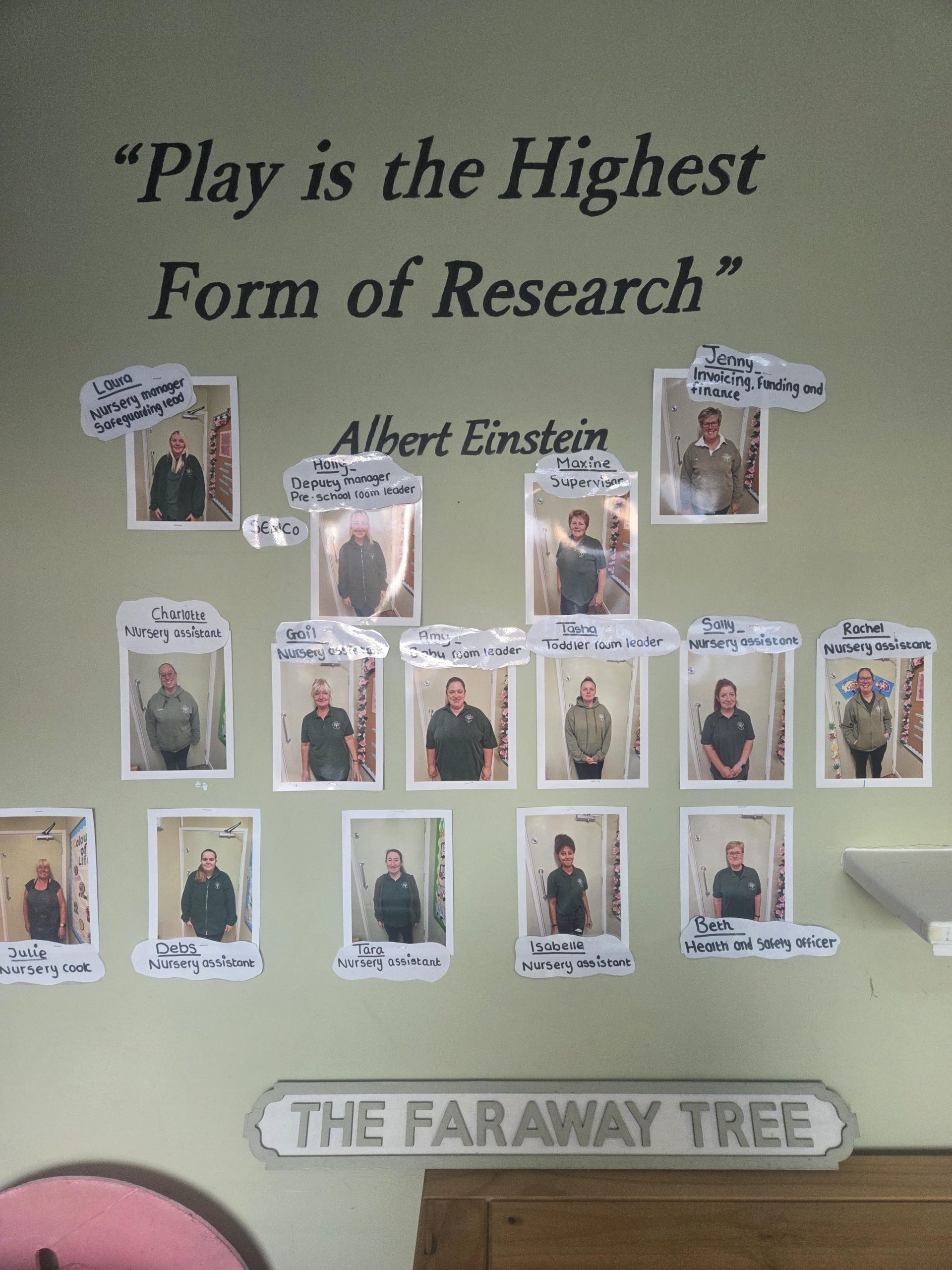 staff picture